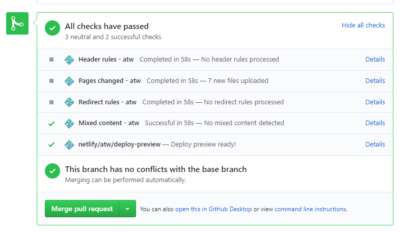 Github Repo with Netlify Checks