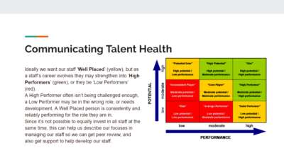 Employee Performance Calibration Process Slidedeck