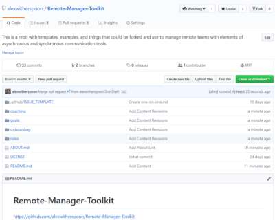 Remote Manager Toolkit in GitHub UI